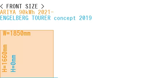 #ARIYA 90kWh 2021- + ENGELBERG TOURER concept 2019